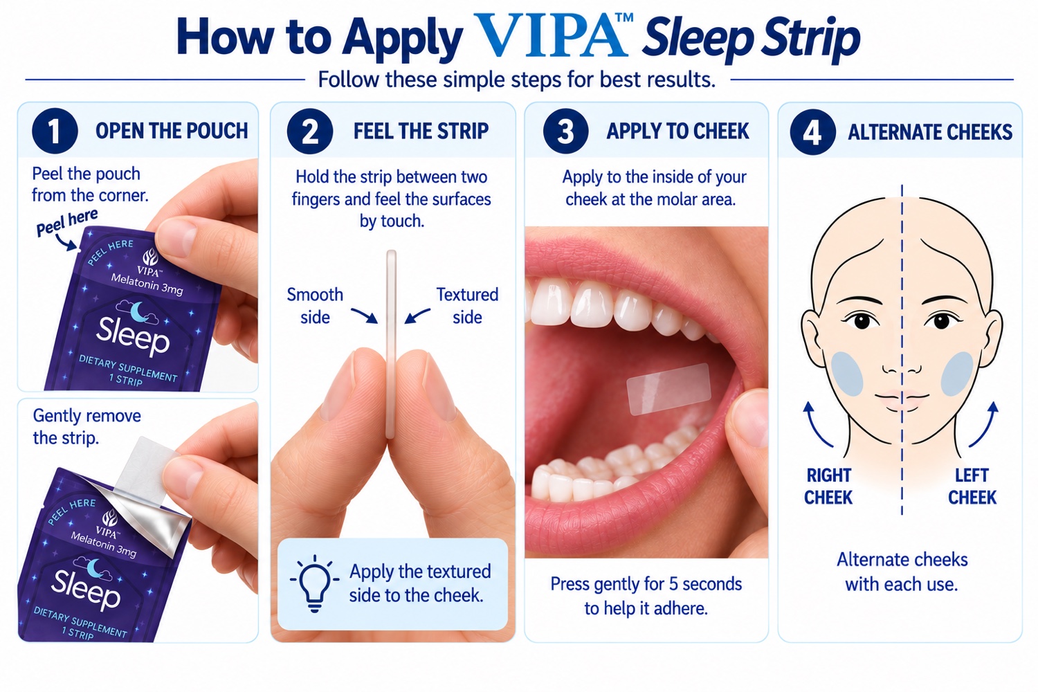 How to apply the Vipa™ Sleep strip: 1. open the pouch, 2. feel the strip to find the textured side, 3. apply to the inside of your cheek at the molar area and press for 5 seconds, 4. alternate cheeks with each use.